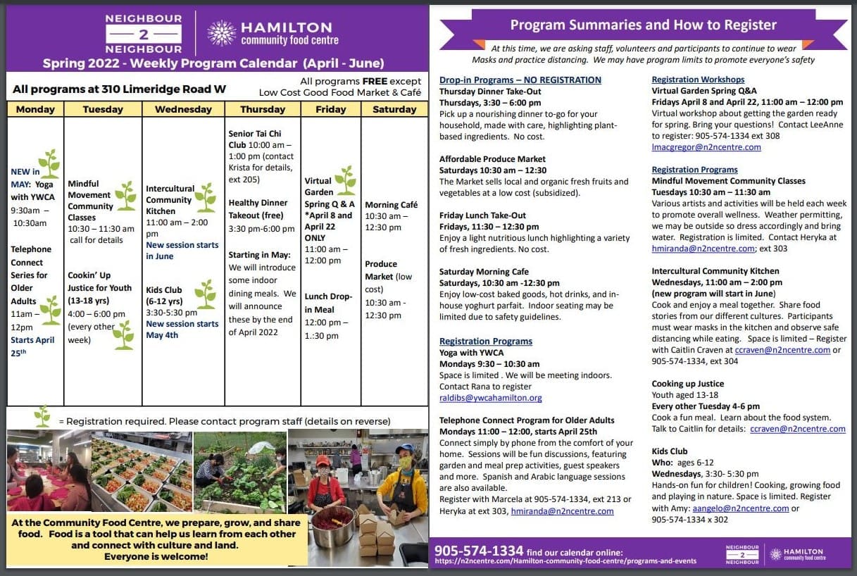 CFC Program April 2022